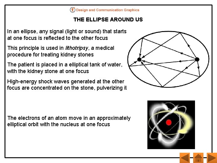 THE ELLIPSE AROUND US In an ellipse, any signal (light or sound) that starts