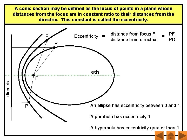 A conic section may be defined as the locus of points in a plane