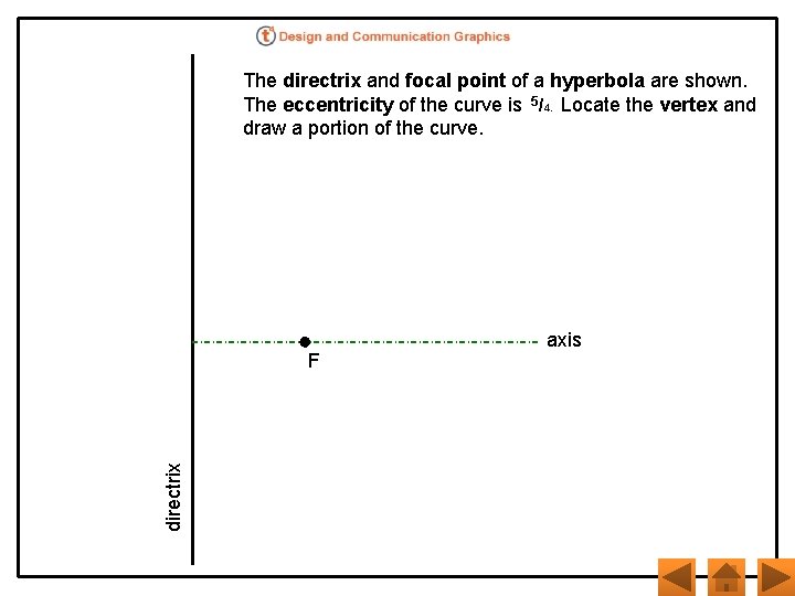 The directrix and focal point of a hyperbola are shown. The eccentricity of the