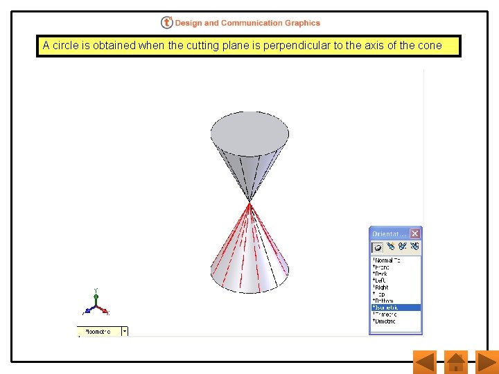 A circle is obtained when the cutting plane is perpendicular to the axis of