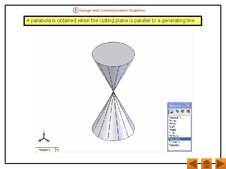A parabola is obtained when the cutting plane is parallel to a generating line