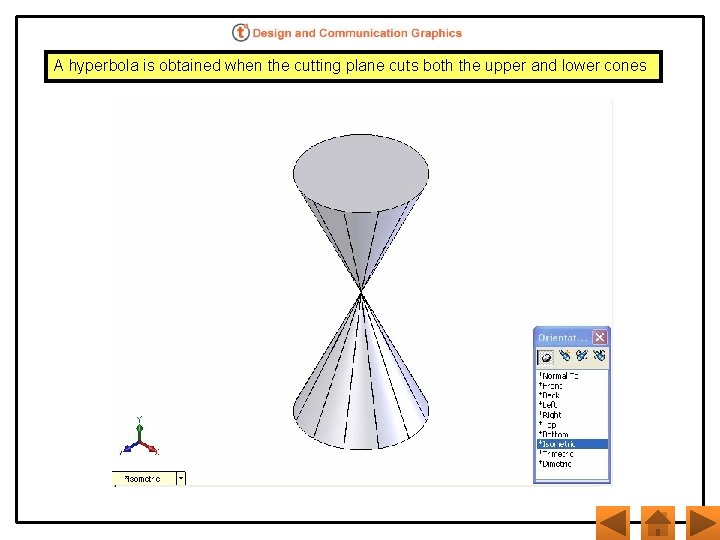 A hyperbola is obtained when the cutting plane cuts both the upper and lower