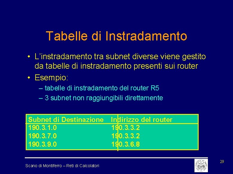 Tabelle di Instradamento • L’instradamento tra subnet diverse viene gestito da tabelle di instradamento