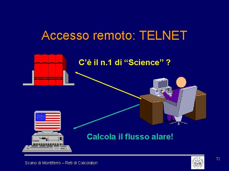 Accesso remoto: TELNET C’è il n. 1 di “Science” ? Calcola il flusso alare!