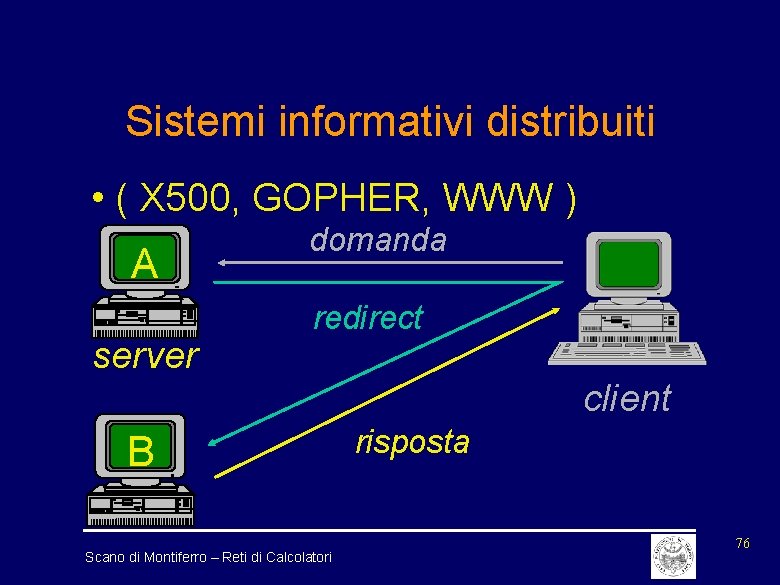 Sistemi informativi distribuiti • ( X 500, GOPHER, WWW ) A server domanda redirect