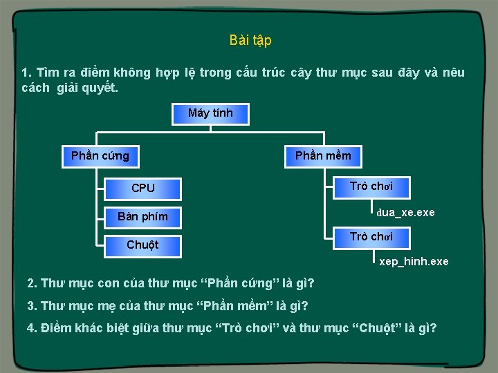 Bài tập 1. Tìm ra điểm không hợp lệ trong cấu trúc cây thư