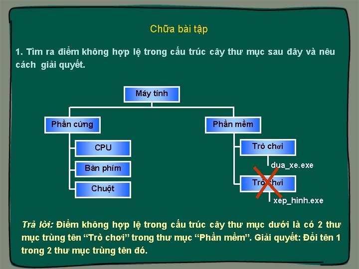 Chữa bài tập 1. Tìm ra điểm không hợp lệ trong cấu trúc cây