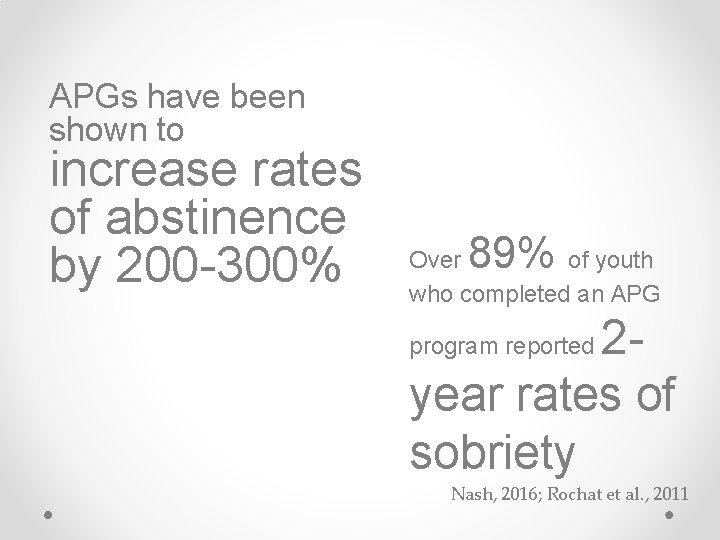 APGs have been shown to increase rates of abstinence by 200 -300% 89% Over