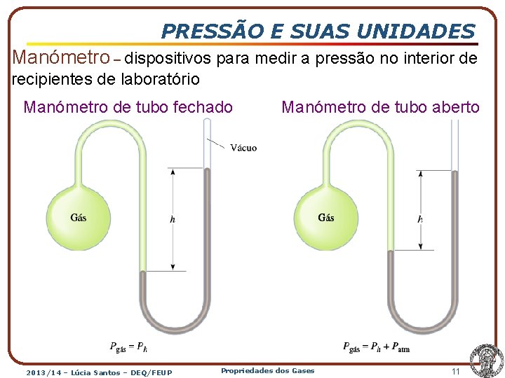 PRESSÃO E SUAS UNIDADES Manómetro – dispositivos para medir a pressão no interior de