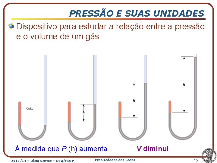 PRESSÃO E SUAS UNIDADES Dispositivo para estudar a relação entre a pressão e o