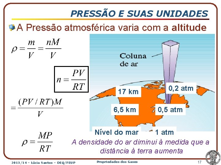 PRESSÃO E SUAS UNIDADES A Pressão atmosférica varia com a altitude 17 km 6,