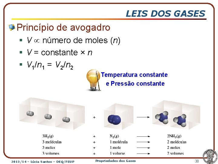 LEIS DOS GASES Princípio de avogadro § V número de moles (n) § V