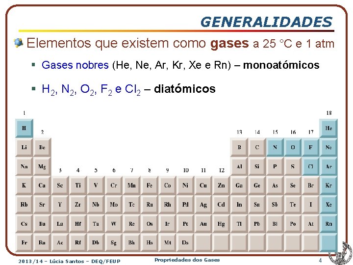 GENERALIDADES Elementos que existem como gases a 25 °C e 1 atm § Gases
