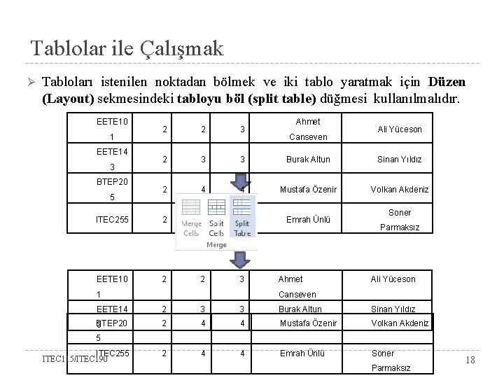 Tablolar ile Çalışmak Ø Tabloları istenilen noktadan bölmek ve iki tablo yaratmak için Düzen