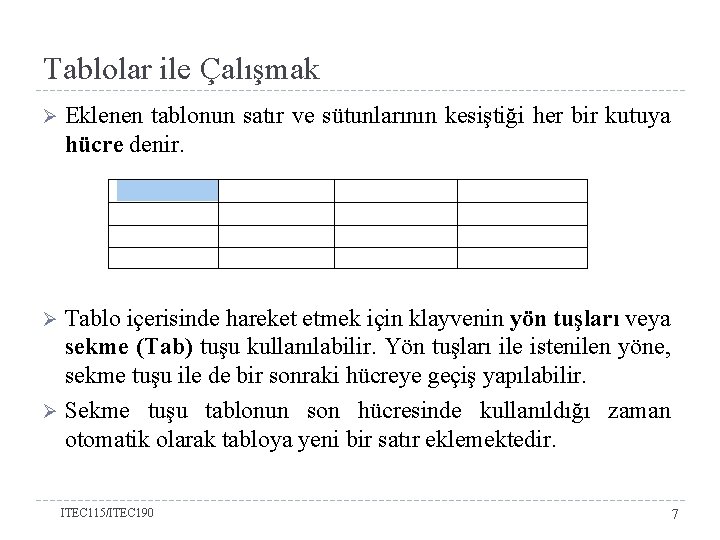 Tablolar ile Çalışmak Ø Eklenen tablonun satır ve sütunlarının kesiştiği her bir kutuya hücre