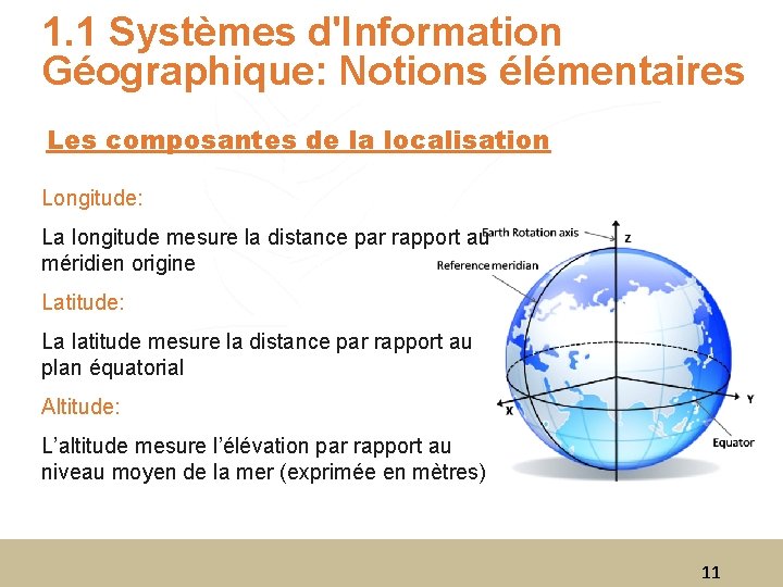 1. 1 Systèmes d'Information Géographique: Notions élémentaires Les composantes de la localisation Longitude: La