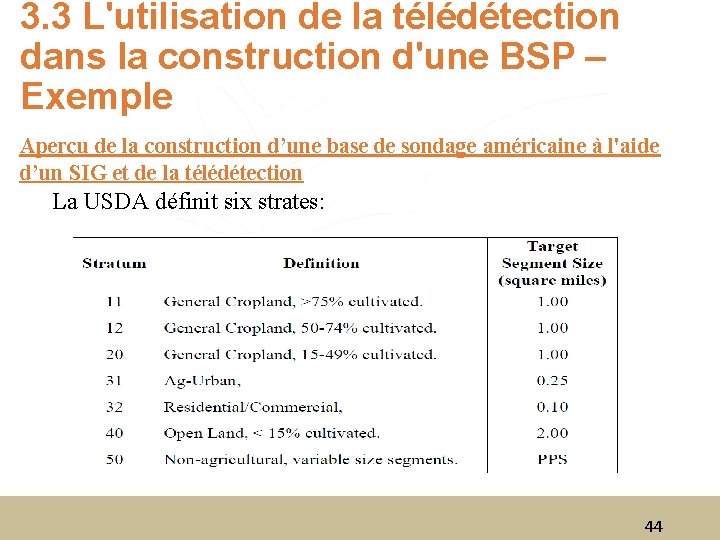 3. 3 L'utilisation de la télédétection dans la construction d'une BSP – Exemple Aperçu