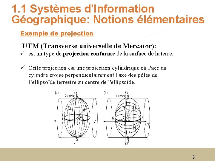 1. 1 Systèmes d'Information Géographique: Notions élémentaires Exemple de projection UTM (Transverse universelle de