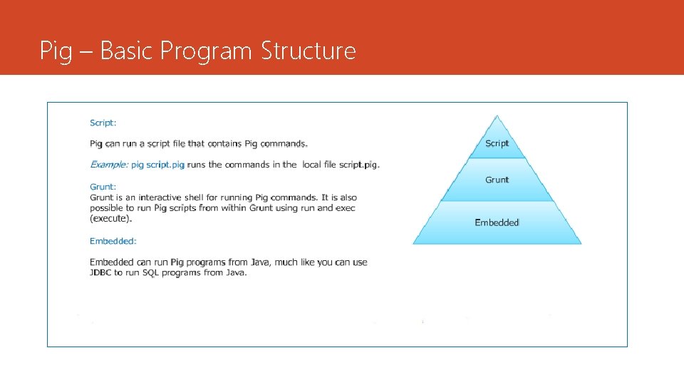 Pig – Basic Program Structure 