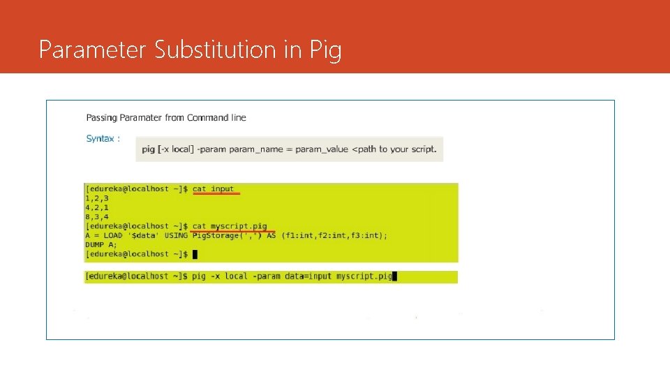 Parameter Substitution in Pig 