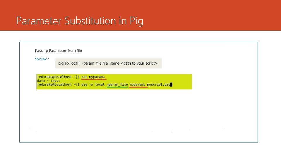 Parameter Substitution in Pig 