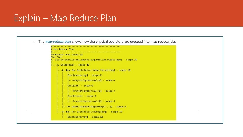 Explain – Map Reduce Plan 