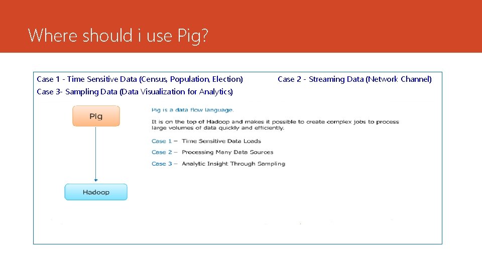 Where should i use Pig? Case 1 - Time Sensitive Data (Census, Population, Election)