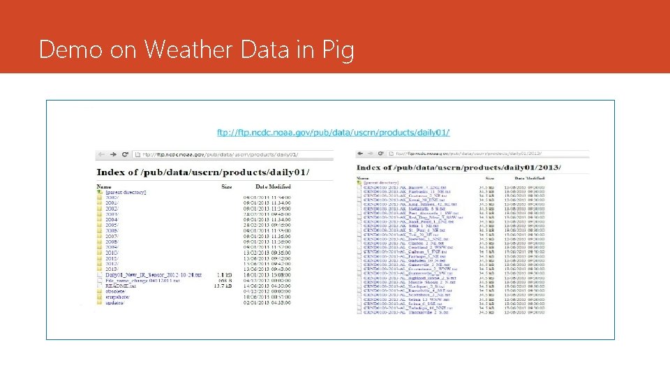 Demo on Weather Data in Pig 
