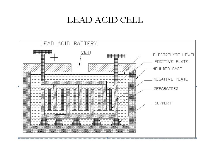 LEAD ACID CELL 