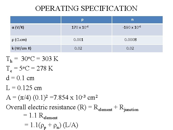 OPERATING SPECIFICATION p n α (V/K) 170 x 10 -6 -190 x 10 -6