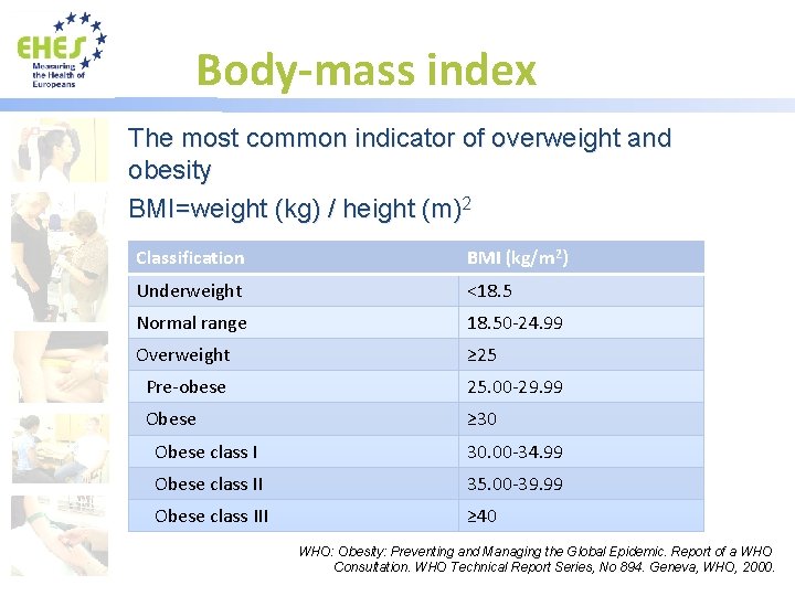 Body-mass index The most common indicator of overweight and obesity BMI=weight (kg) / height