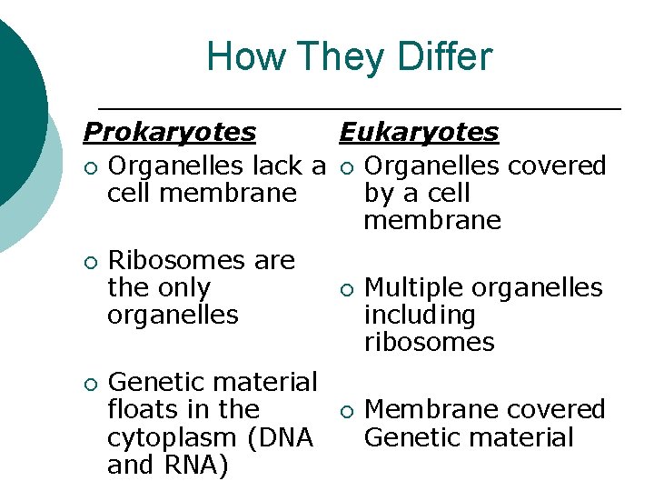 How They Differ Prokaryotes Eukaryotes ¡ Organelles lack a ¡ Organelles covered cell membrane