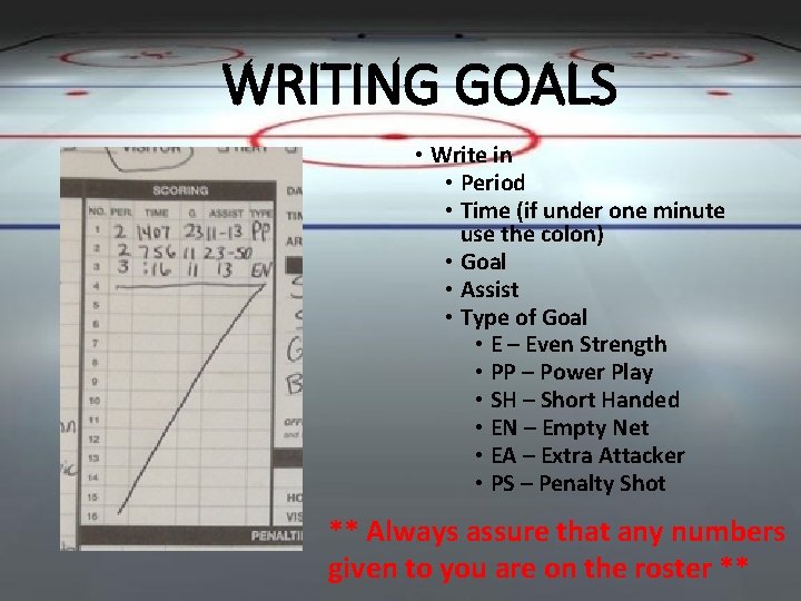 WRITING GOALS • Write in • Period • Time (if under one minute use