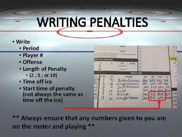 WRITING PENALTIES • Write • Period • Player # • Offense • Length of