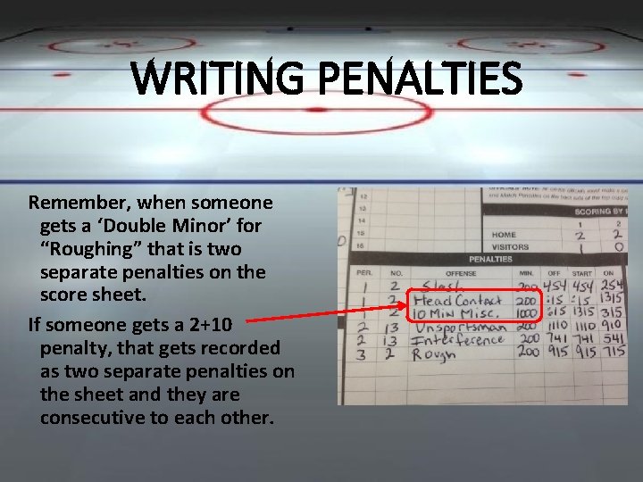 WRITING PENALTIES Remember, when someone gets a ‘Double Minor’ for “Roughing” that is two