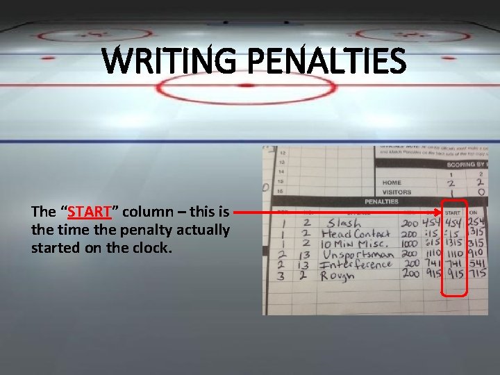 WRITING PENALTIES The “START” column – this is the time the penalty actually started