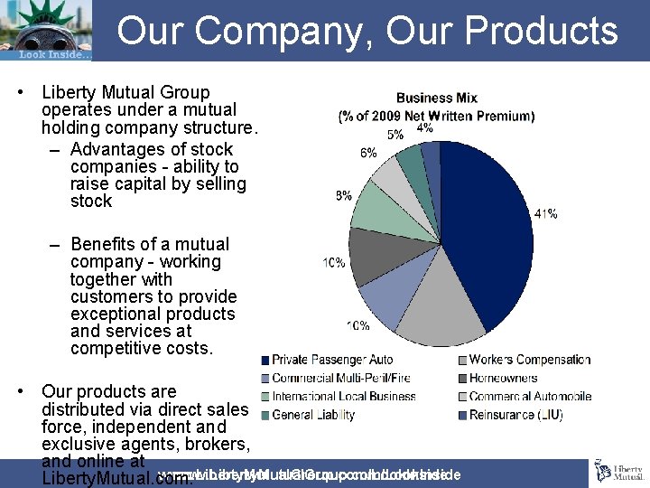 Our Company, Our Products • Liberty Mutual Group operates under a mutual holding company