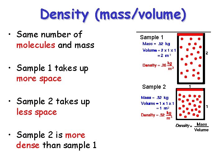 Density (mass/volume) • Same number of molecules and mass • Sample 1 takes up