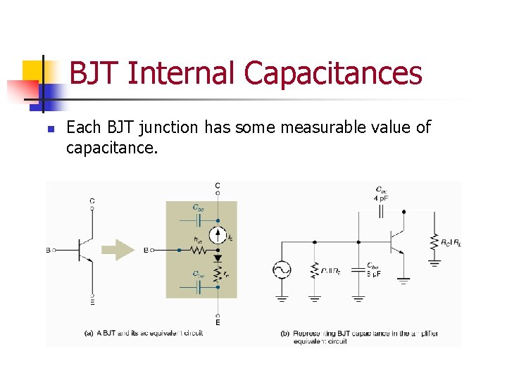 BJT Internal Capacitances n Each BJT junction has some measurable value of capacitance. 
