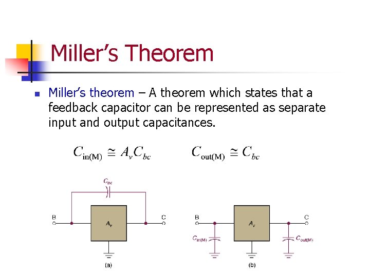 Miller’s Theorem n Miller’s theorem – A theorem which states that a feedback capacitor