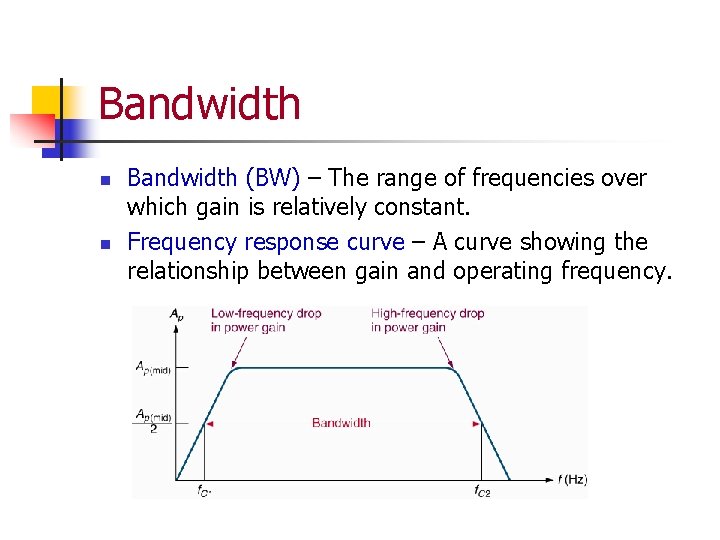 Bandwidth n n Bandwidth (BW) – The range of frequencies over which gain is