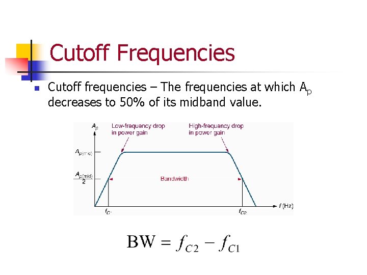 Cutoff Frequencies n Cutoff frequencies – The frequencies at which Ap decreases to 50%