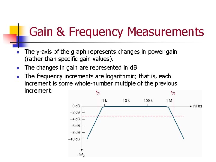 Gain & Frequency Measurements n n n The y-axis of the graph represents changes