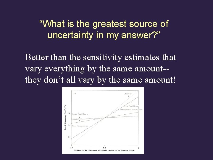 “What is the greatest source of uncertainty in my answer? ” Better than the