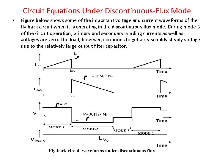 Circuit Equations Under Discontinuous-Flux Mode • Figure below shows some of the important voltage