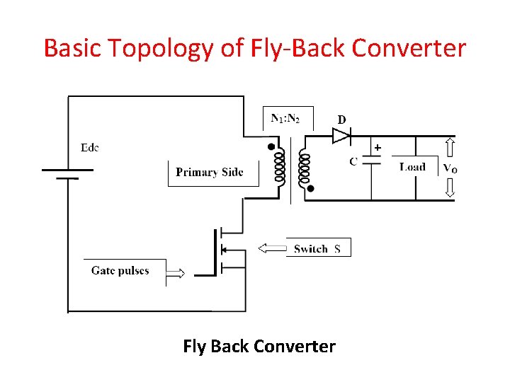 Basic Topology of Fly-Back Converter Fly Back Converter 