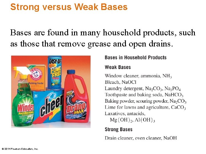 Strong versus Weak Bases are found in many household products, such as those that