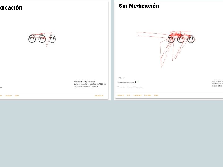 dicación Sin Medicación 