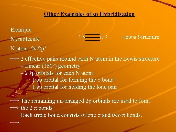 Other Examples of sp Hybridization Example N 2 molecule ：N N： Lewis Structure N