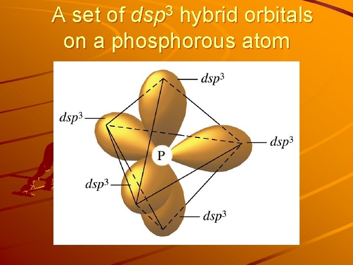 A set of dsp 3 hybrid orbitals on a phosphorous atom 